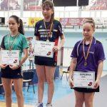 jifcu andreea
