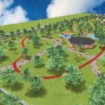 parc slatina tineret