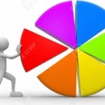 Sondaj realizat dupa alegerile prezideniale